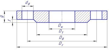 Чертеж фланца ду 100 с размерами гост 12820 80